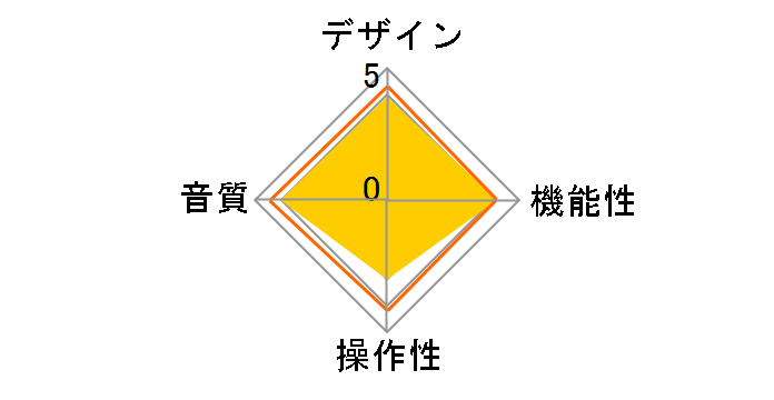 K11 R2R FIO-K11R-B [Black]�̃��[�U�[���r���[
