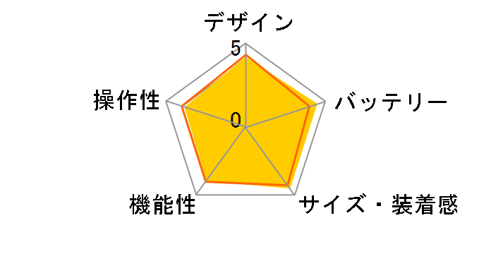 Xiaomi Smart Band 9 [�A�[�N�e�B�b�N�u���[]�̃��[�U�[���r���[