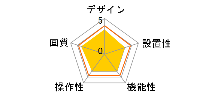 Eufy Security SoloCam C210 T8B00522 [�z���C�g]�̃��[�U�[���r���[