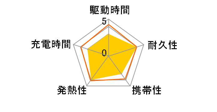 RLI100C20W01CGRY [�`���R�[���O���[]�̃��[�U�[���r���[