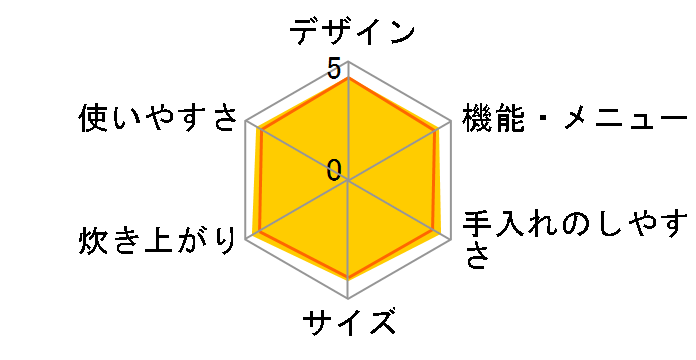 �������� NW-NA10-BZ [�X���[�g�u���b�N]�̃��[�U�[���r���[