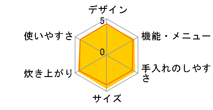 MΗ NW-WA10-BZ [X[gubN]̃[U[r[