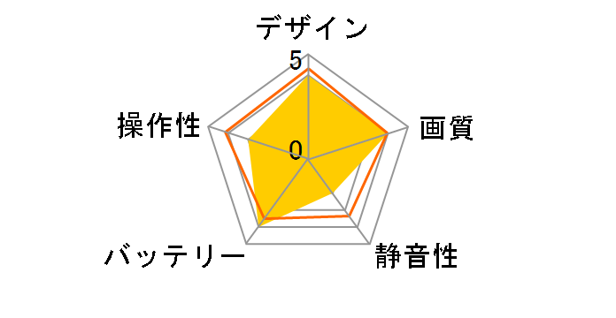 DJI Mini 3 Fly More�R���{ (DJI RC�t��)�̃��[�U�[���r���[