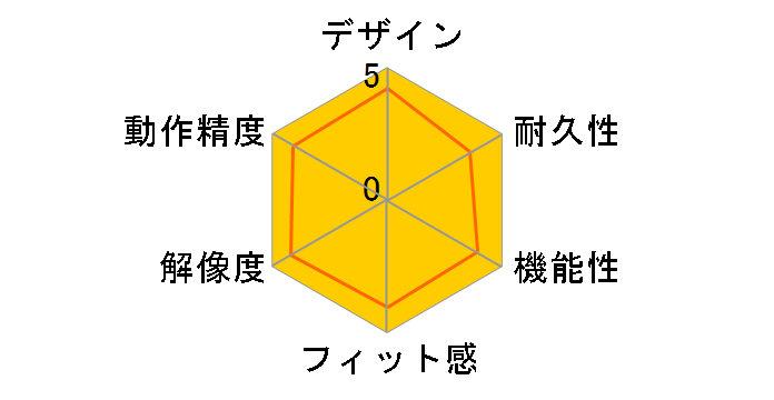 Digio2 F_line MUS-BKF228BL [�u���[]�̃��[�U�[���r���[