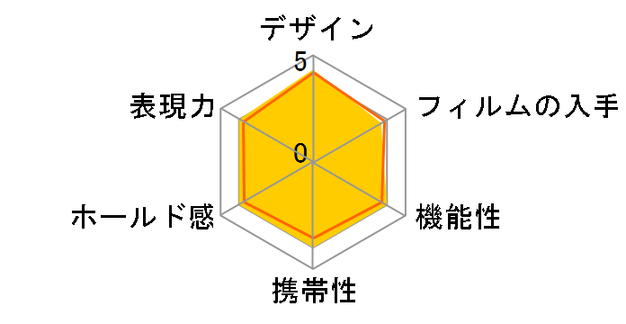 instax mini Evo �`�F�L FUJIFILM 90th Anniversary Special Kit [DARK SILVER]�̃��[�U�[���r���[