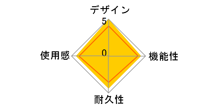 Xbox CX Rg[[ XJC TCt@[ XyV GfBV QAU-00152̃[U[r[