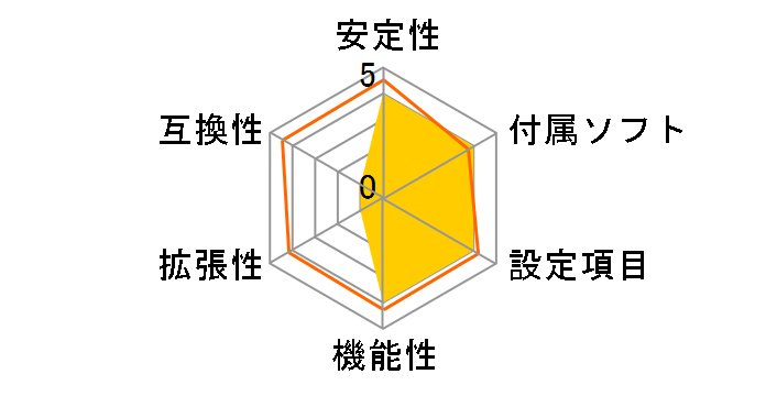 B650E A STEALTH ICE�̃��[�U�[���r���[