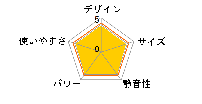 FH-WZ3624BY(KG) [�O�����u���b�N]�̃��[�U�[���r���[