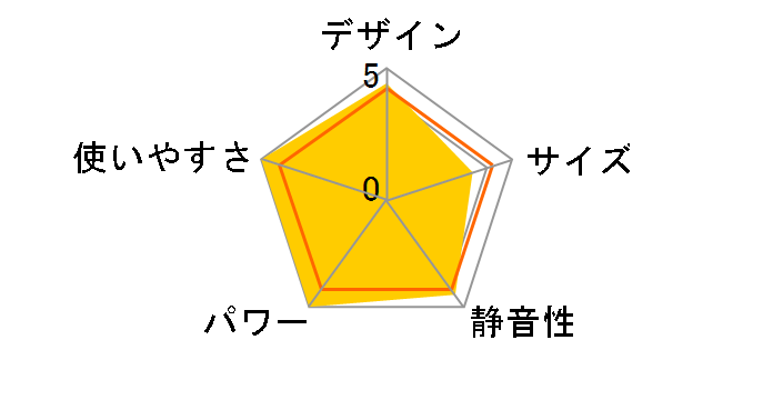 FH-WZ4624BY(WG) [�O�����z���C�g]�̃��[�U�[���r���[