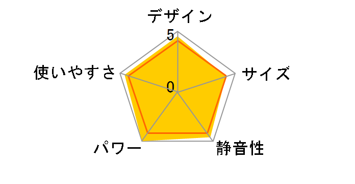 FH-WZ5724BY(WG) [�O�����z���C�g]�̃��[�U�[���r���[