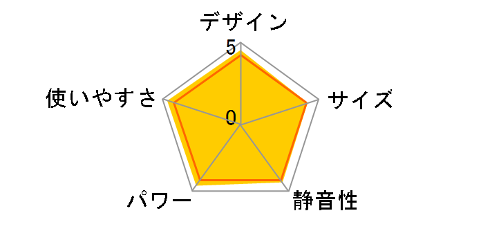 FH-VX3624BY(H) [�O���[]�̃��[�U�[���r���[