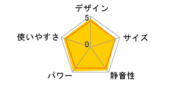 FH-VX5724BY(W) [�z���C�g]�̃��[�U�[���r���[