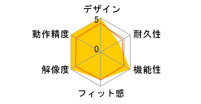 Digio2 �_���V���[�Y MUS-BKF165GY [�O���[�W��]�̃��[�U�[���r���[