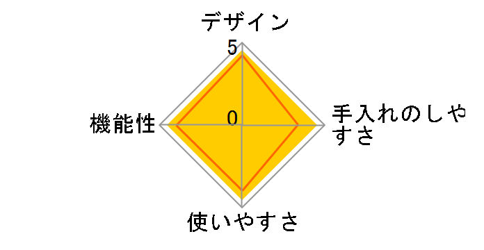 XKM-J110(B) [�u���b�N]�̃��[�U�[���r���[