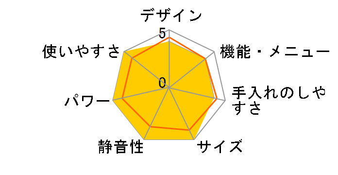 PLAINLY RE-WF235-B [�u���b�N]�̃��[�U�[���r���[