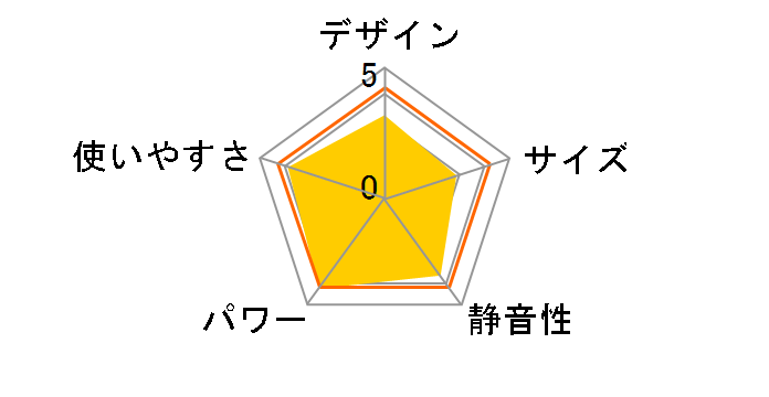 FH-ST4624BY(W) [�p�[���z���C�g]�̃��[�U�[���r���[