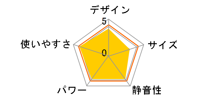 FH-ST5724BY(W) [�p�[���z���C�g]�̃��[�U�[���r���[