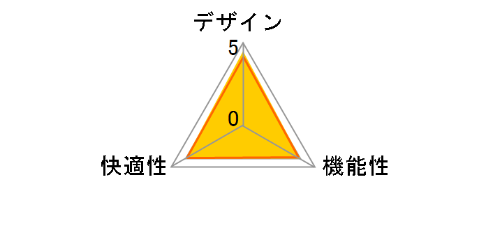 VESTEX S2�V���[�Y VES-S2FT BL [�u���[]�̃��[�U�[���r���[