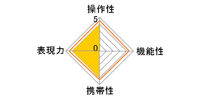 7Artisans 27mm F2.8 AF APS-C 2728ZB-AF �u���b�N [�j�R��Z�p]�̃��[�U�[���r���[