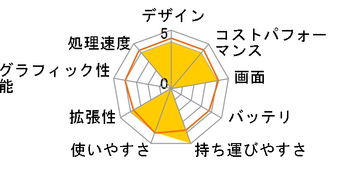 dynabook GA/ZY ���i.com���� W6GAZY5RBL-K 13.3�^�t��HD Ryzen 5 7530U 256GB SSD Office�Ȃ� [�I�j�L�X�u���[]�̃��[�U�[���r���[