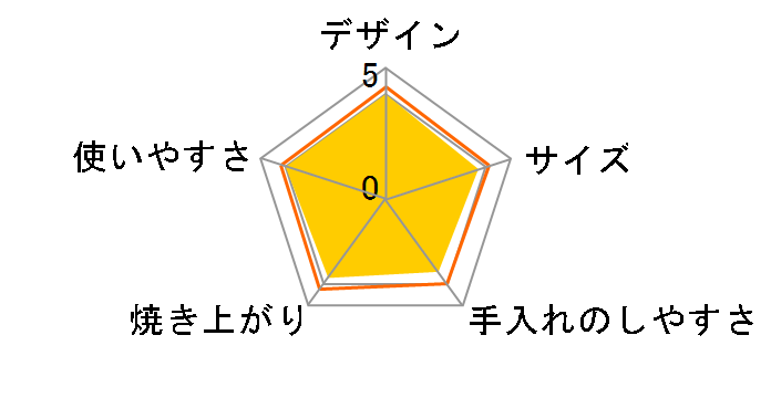 YTRB-S100(B) [�u���b�N]�̃��[�U�[���r���[