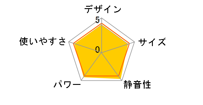 SX-E2924WY(M) [�ؖ�]�̃��[�U�[���r���[