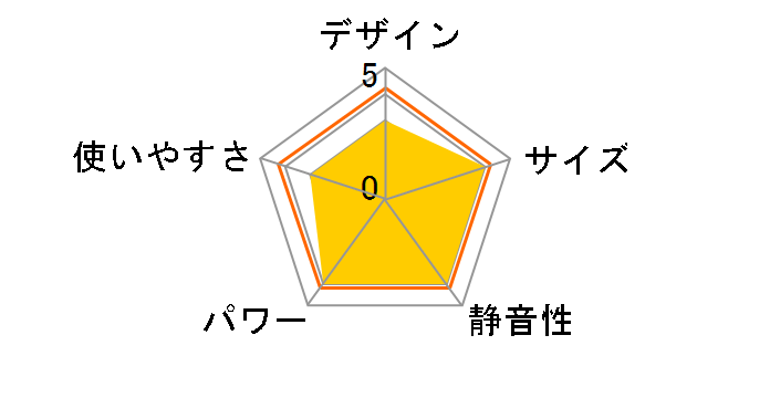 SX-2824Y(S) [�V���o�[]�̃��[�U�[���r���[