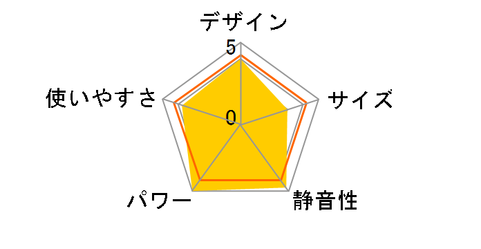 SL-6624�̃��[�U�[���r���[