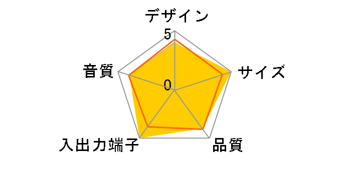 MS-P08U2BK [�u���b�N]�̃��[�U�[���r���[