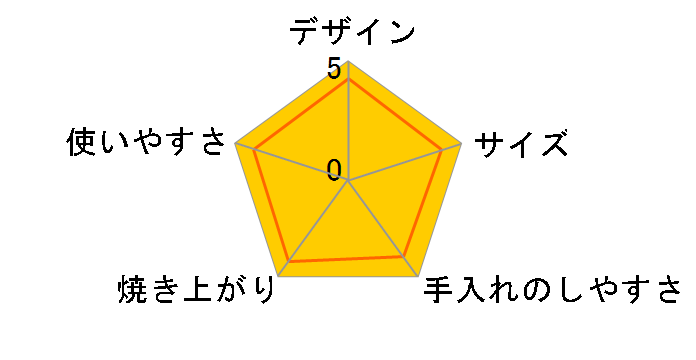 �₫���� KAM-R132-WM [�}�b�g�z���C�g]�̃��[�U�[���r���[