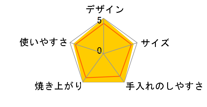 �₫���� KAK-H102-KM [�}�b�g�u���b�N]�̃��[�U�[���r���[