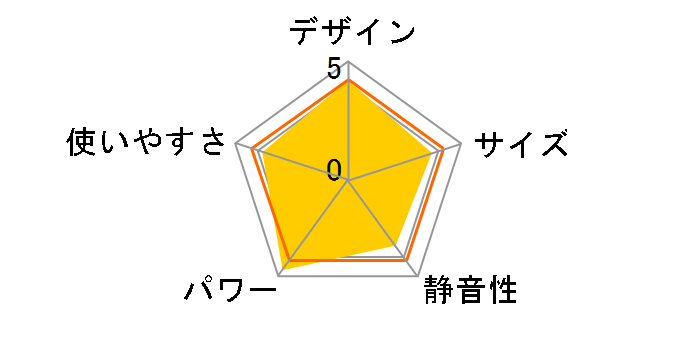 FW-32S5(W) [���[���z���C�g]�̃��[�U�[���r���[