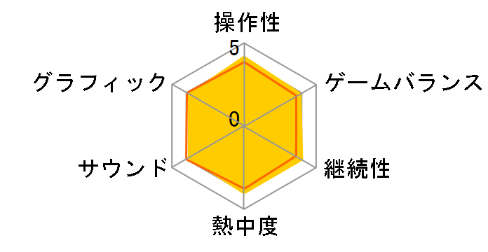 Fit Boxing 3 - Your �p�[�\�i���g���[�i�[ - [Nintendo Switch]�̃��[�U�[���r���[