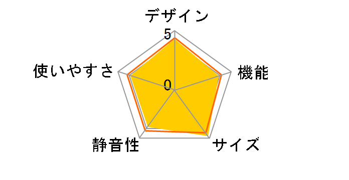 SIMPLE+ AQR-14P-W [�X�m�[�z���C�g]�̃��[�U�[���r���[