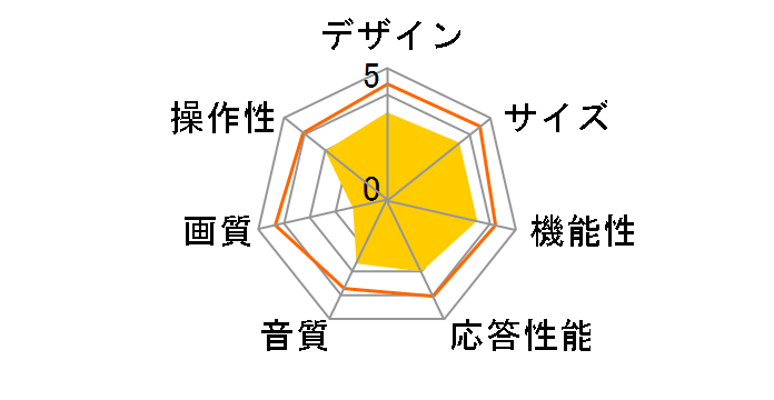 AQUOS OLED 4T-C55GQ3 [55�C���`]�̃��[�U�[���r���[