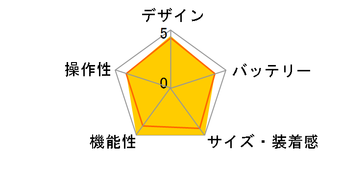 fenix 8 Sapphire AMOLED 47mm 010-02904-17 [Ti/Orange]�̃��[�U�[���r���[