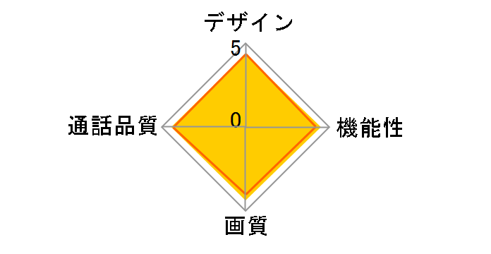 �O�ł��h�A�z�� VL-SWD505KFK [�}�b�g�u���b�N]�̃��[�U�[���r���[