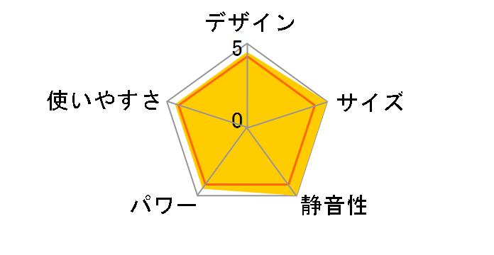 RS-H2924(W) [�z���C�g]�̃��[�U�[���r���[