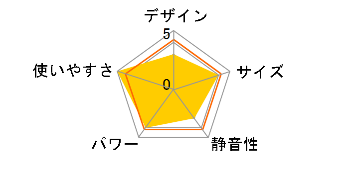 RS-G2424(W) [�z���C�g]�̃��[�U�[���r���[