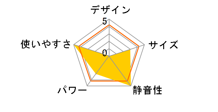 HH-2124(M) [�ؖ�]�̃��[�U�[���r���[