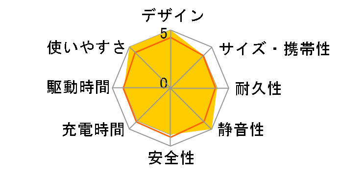 DE-PS500PBK [�u���b�N]�̃��[�U�[���r���[