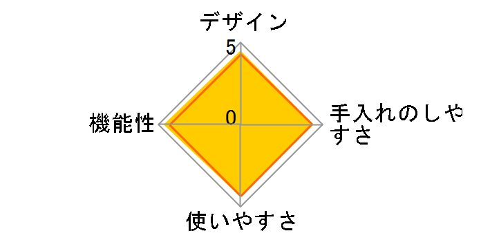 CST-2000-B [�u���b�N]�̃��[�U�[���r���[