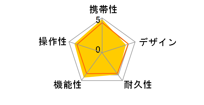 Voice Caddie T11 PRO [�u���b�N]�̃��[�U�[���r���[