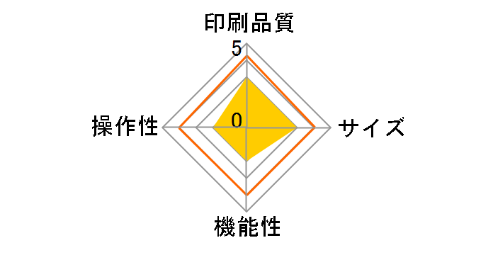 NIIMBOT B1 [�u���[]�̃��[�U�[���r���[