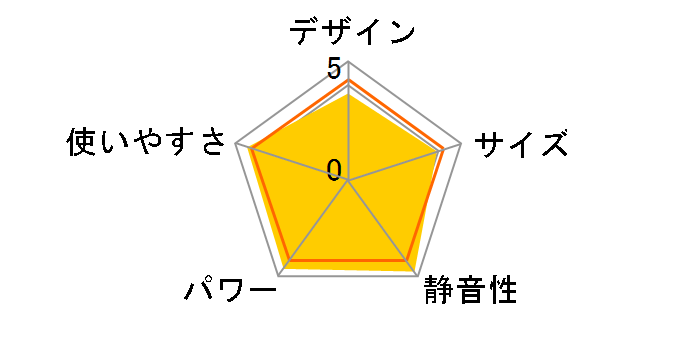 Aladdin AEH-G100D(W) [�z���C�g]�̃��[�U�[���r���[