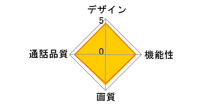 VL-B35AL�̃��[�U�[���r���[