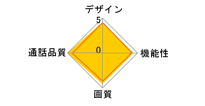 �ǂ��ł��h�A�z�� VL-N35AHF�̃��[�U�[���r���[