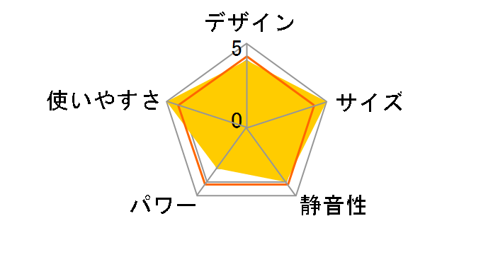 RL-2524(G) [�_�[�N�O���[��]�̃��[�U�[���r���[