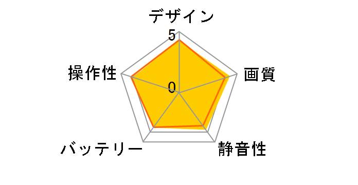 DJI Neo�̃��[�U�[���r���[