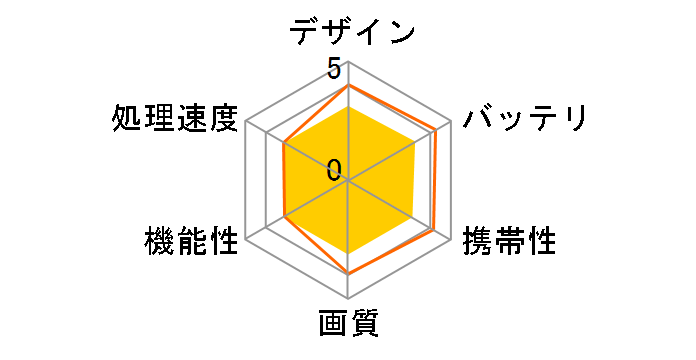 BOOX Tab Mini C [�u���b�N]�̃��[�U�[���r���[